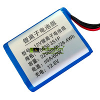 Vervangende batterij voor PLC 18650-3S1P