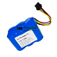Vervangende batterij voor PLC FD-RSW-7.2v