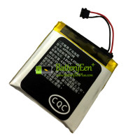 Vervangende batterij voor Apack App00198