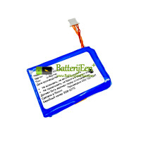 Vervangende batterij voor Canon ZV-123A PP2001 P0929-LF