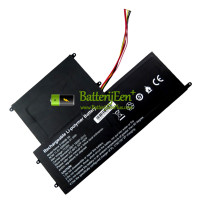 Vervangende batterij voor EVOO UTL-516698-3S EVC156-2
