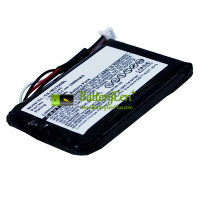 Vervangende batterij voor IBM SCSI 90P5245 U320 7K ServeRAID 71P8642