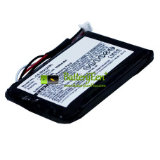 Vervangende batterij voor IBM SCSI 90P5245 U320 7K ServeRAID 71P8642