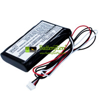 Vervangende batterij voor IBM System 8K 25R8076 ServerRAID X3650