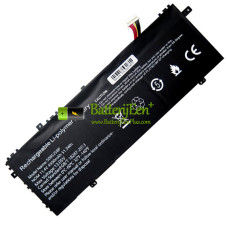 Vervangende batterij voor PDA 10Buckles-9Lines U488575PV-3S1P