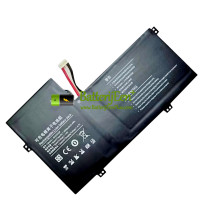 Vervangende batterij voor PDA 45121212P