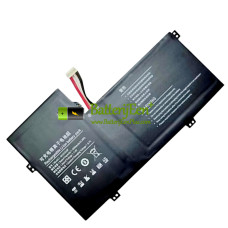 Vervangende batterij voor PDA 45121212P