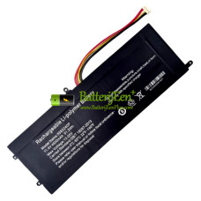 Vervangende batterij voor PDA 556575P-3s F15por 5583240P
