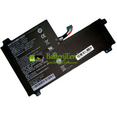 Vervangende batterij voor PDA 585490 0120900627