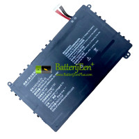 Vervangende batterij voor PDA 587578-2S A587578-2S
