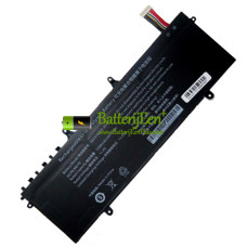 Vervangende batterij voor PDA AEC578870-3S1P