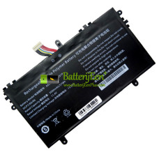Vervangende batterij voor PDA AEC636086-3S1P