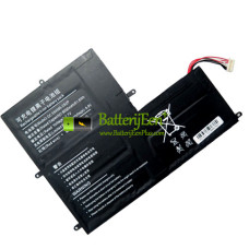 Vervangende batterij voor PDA DC554595-2S2P