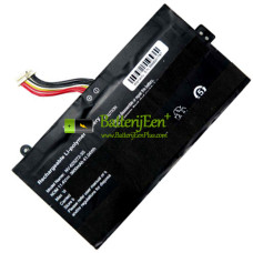 Vervangende batterij voor PDA NV-625272-3S