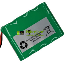 Vervangende batterij voor PLC 7955623