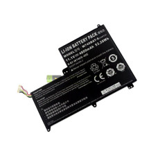 Vervangende batterij voor CLEVO W740 W740BAT-6 X411