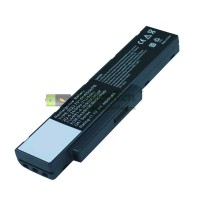 Vervangende batterij voor Benq SQU-701 DHR504 PB2Q-4-24 SQU-712